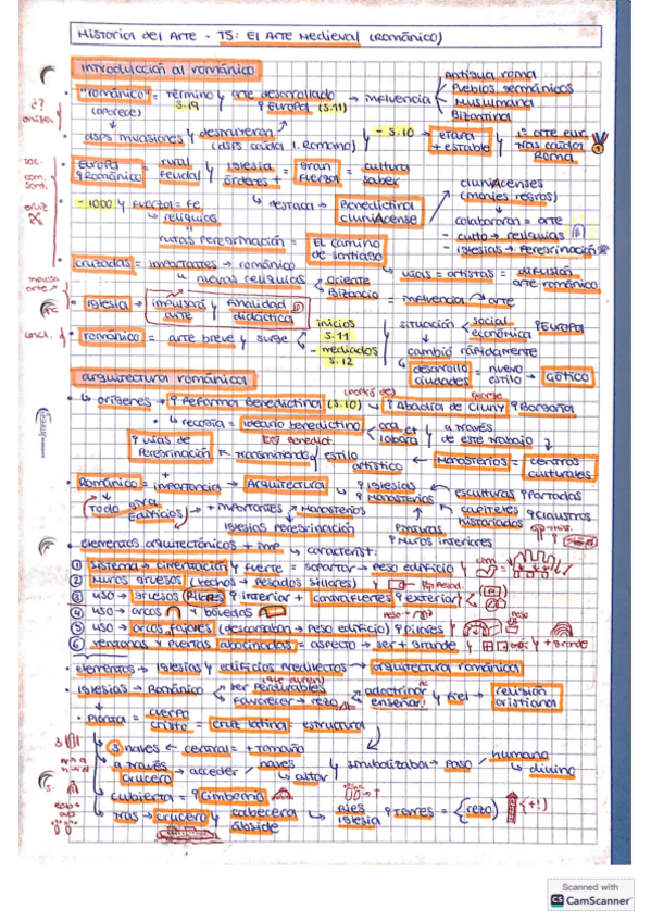 Miniatura del documento ESQUEMAS-ARTE-ROMÁNICO-Y-GOTICO.pdf