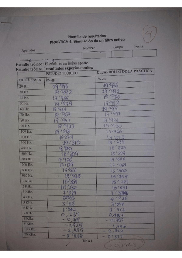 Miniatura del documento PRACTICA 4.pdf