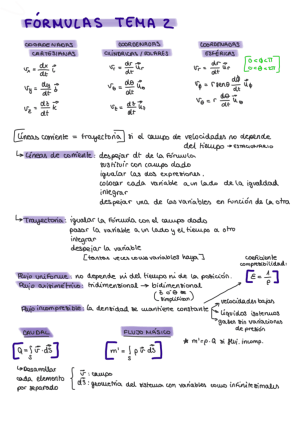 Miniatura del documento Resumen-Parcial-T2-T4.pdf