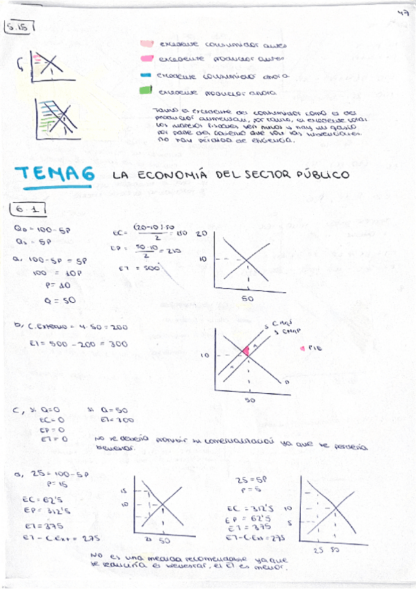 Miniatura del documento Practica-Tema-6.pdf