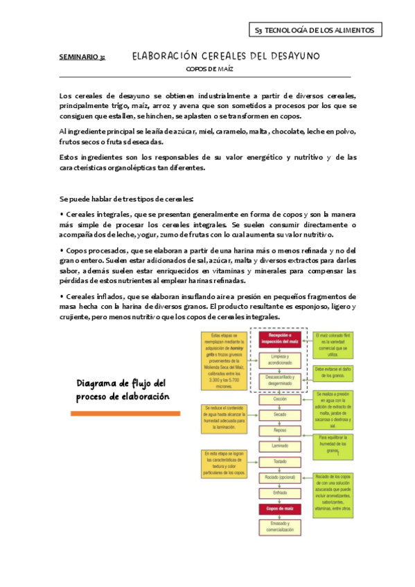 Miniatura del documento Seminario-3-Elaboracion-cereales-desayuno.pdf