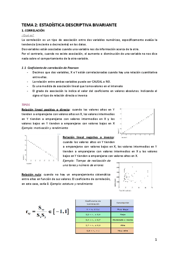 Miniatura del documento Tema-2.-Estadistica-descriptiva-bivariante.pdf