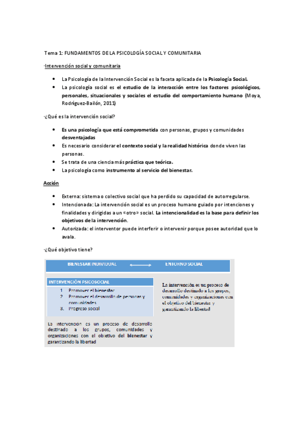 Miniatura del documento TEMA 1 FUNDAMENTOS DE LA PSICOLOGÍA SOCIAL Y COMUNITARIA.pdf