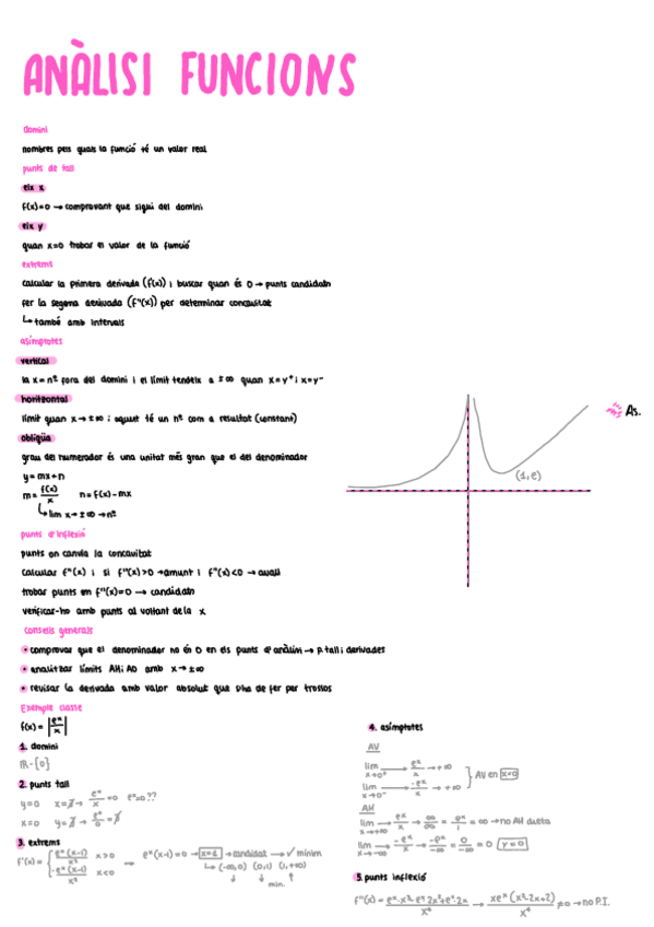 Miniatura del documento Derivades-analisi-de-funcions.pdf
