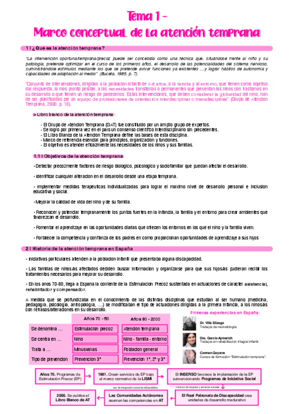 Miniatura del documento Apuntes-Tema-1-Marco-conceptual-de-la-Atencion-temprana.goodnotes.pdf
