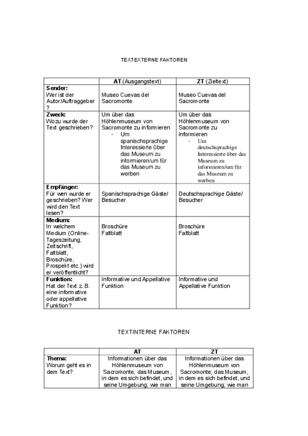 Miniatura del documento Text-14-museo-sacromonte-korrektur.pdf