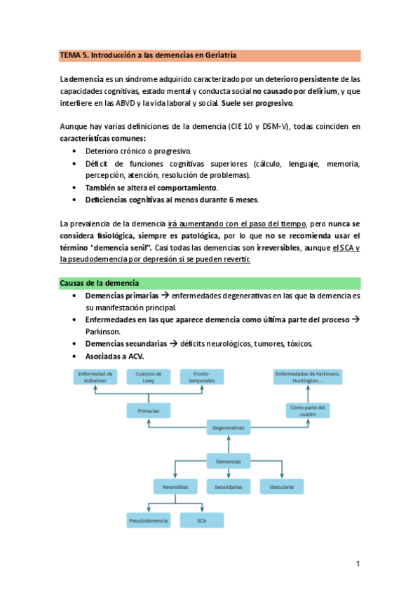 Miniatura del documento TEMA-5.1.-IntroDemencias.pdf