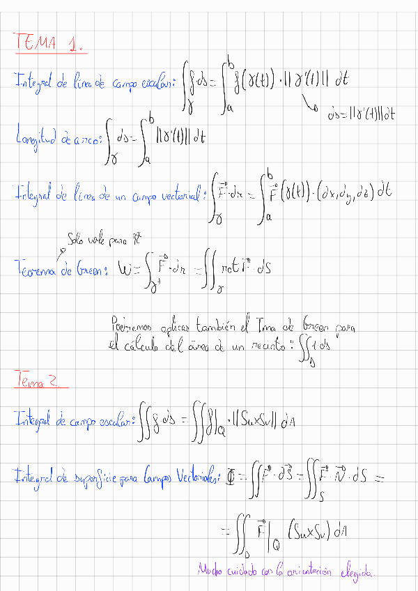 Miniatura del documento FORMULARIO-1ER-PARCIAL241112204109.pdf