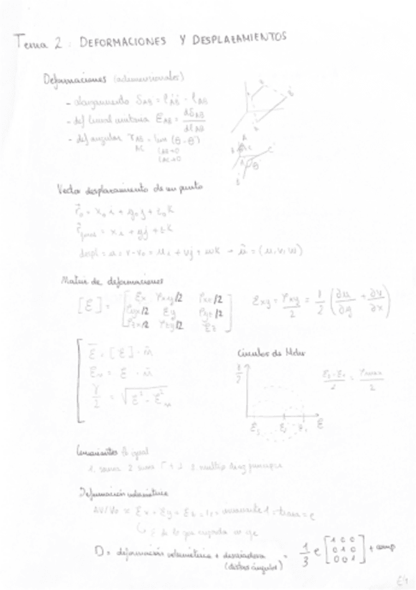 Miniatura del documento Elasticidad-tema-2-Deformaciones.pdf