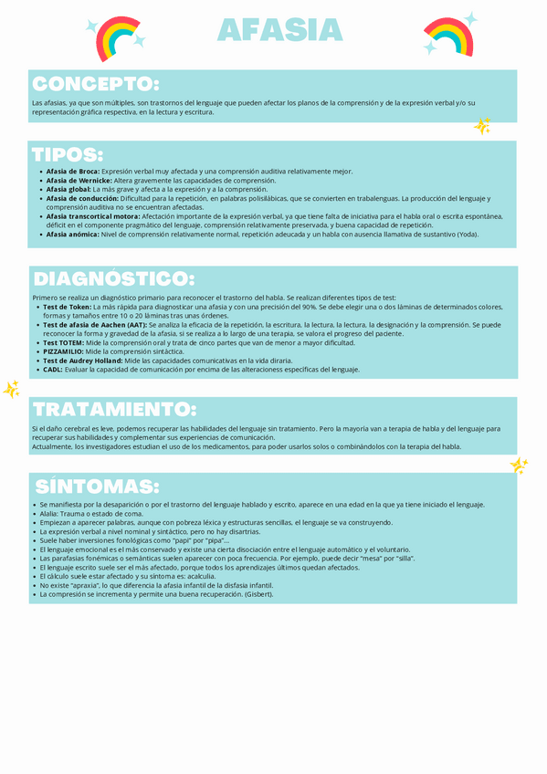 Miniatura del documento DIFICULTADES-DE-APRENDIZAJE-2.pdf