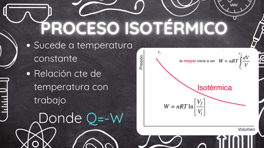 Miniatura del documento Proceso-isotermico.png