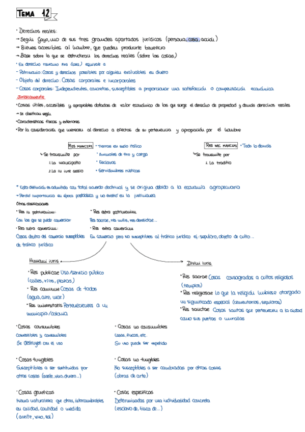 Miniatura del documento Derecho-Romano.pdf