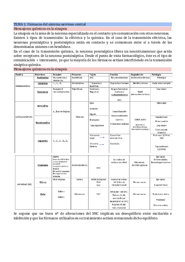 Miniatura del documento Metabolismo-T5.pdf