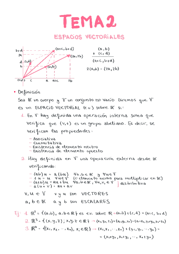 Miniatura del documento Tema-2.pdf
