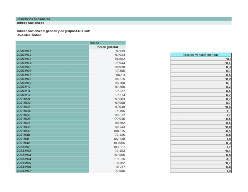 Miniatura del documento Practica-3-.xlsx.pdf