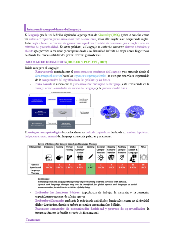 Miniatura del documento tecnicas-neuro-clase-12.11.pdf