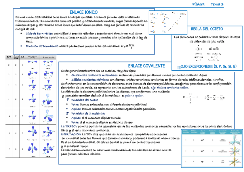 Miniatura del documento Pildora-tema-3.pdf