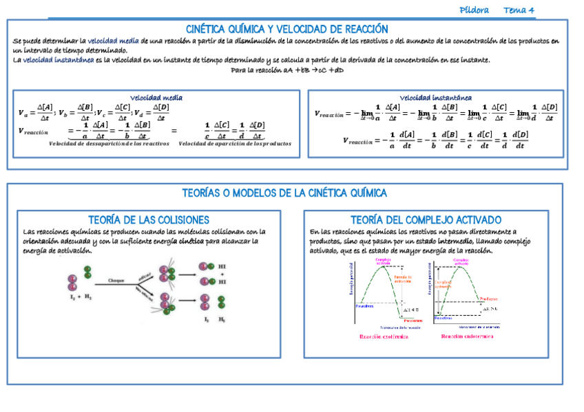 Miniatura del documento Pildora-tema-4.pdf
