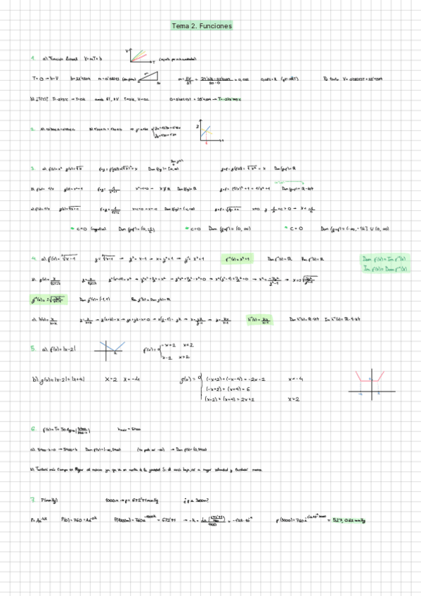 Miniatura del documento T2.-Funciones,límites-Seminario corregido.pdf