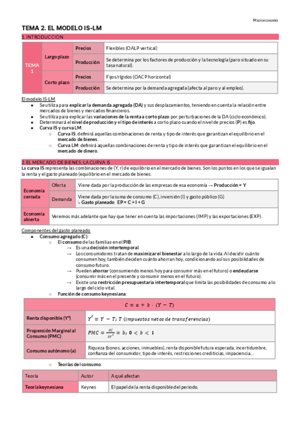 Miniatura del documento TEMA-2-EL-MODELO-IS-LM.pdf