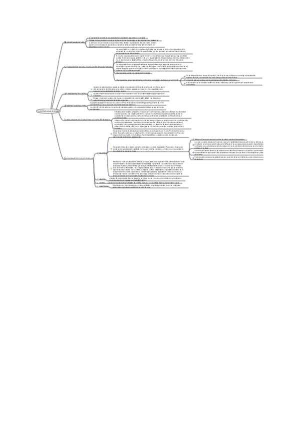 Miniatura del documento TEMA-4-ESQUEMA-EXPROPIACION-FORZOSA.pdf