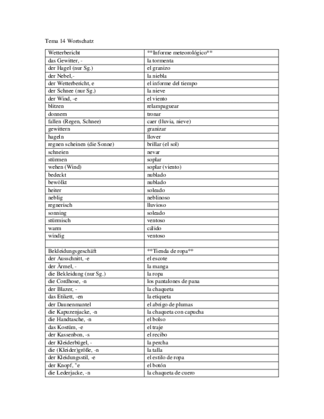 Miniatura del documento Wortschatz.docx