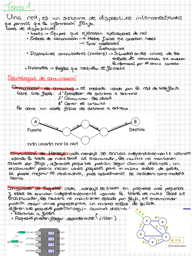 Miniatura del documento ARQUITECTURA-REDES-apuntes-T.1.pdf