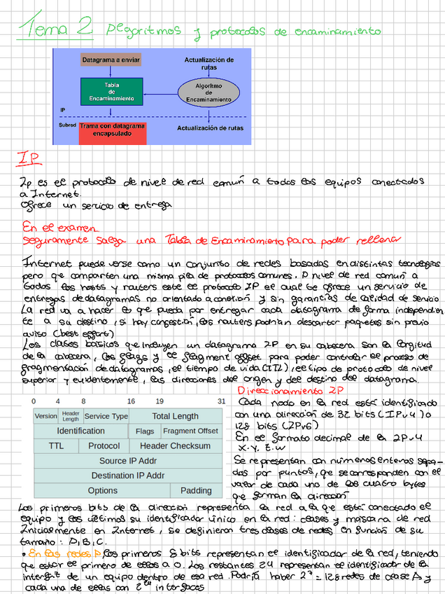 Miniatura del documento ARQUITECTURA-REDES-apuntes-T.2.pdf