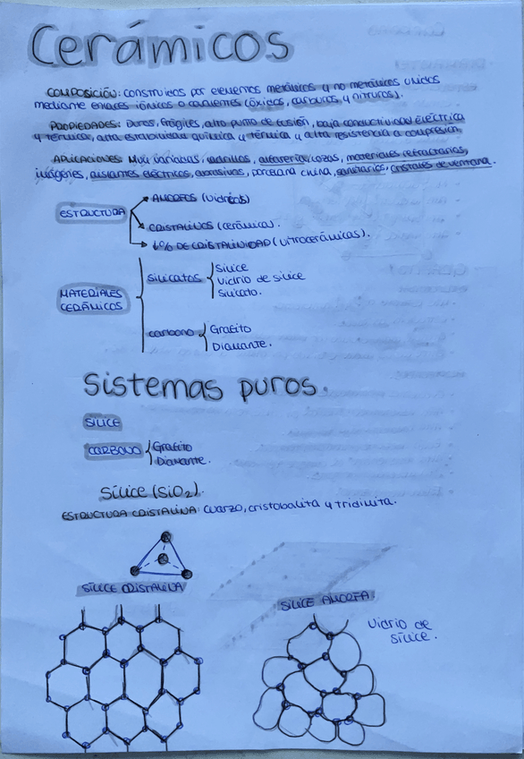 Miniatura del documento Materiales-ceramicos.pdf