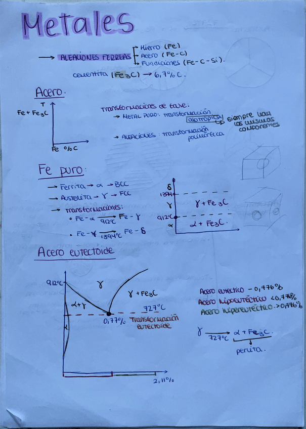 Miniatura del documento Metales.pdf