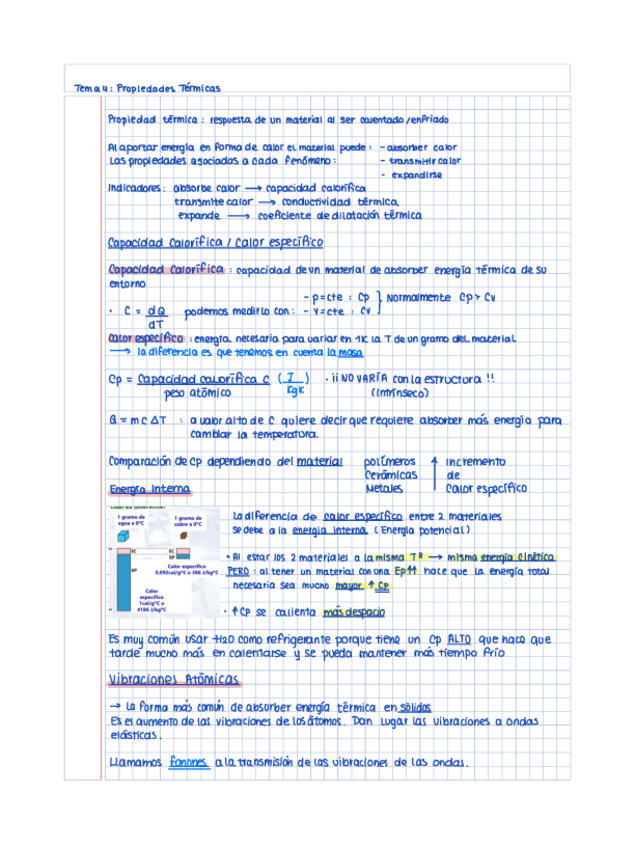 Miniatura del documento Tema-4-propiedades-termicas.pdf