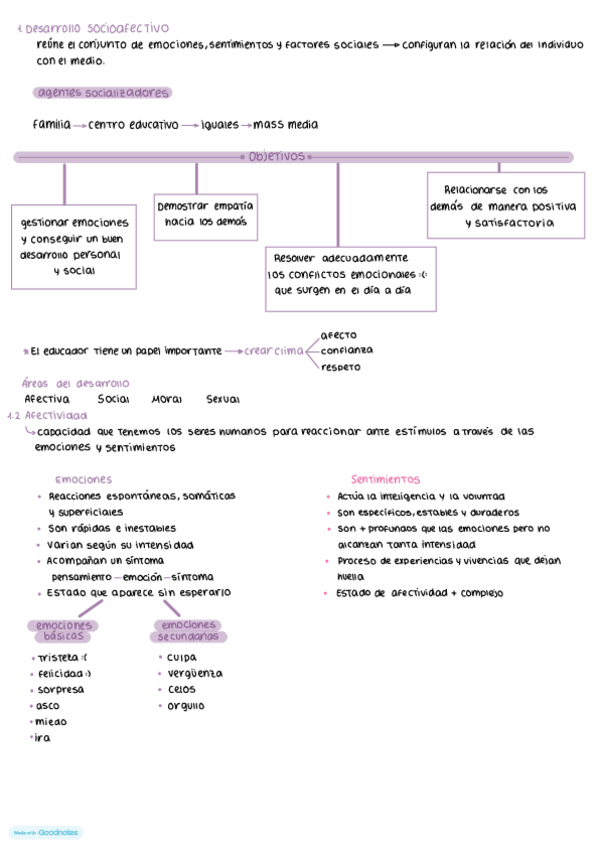 Miniatura del documento 2o-CFGS.pdf