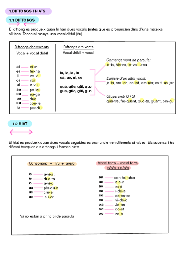 Miniatura del documento Dossier-Catala.pdf