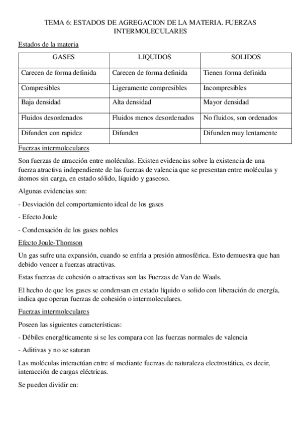 Miniatura del documento TEMA-6.-fuerzas-intermoleculares.pdf