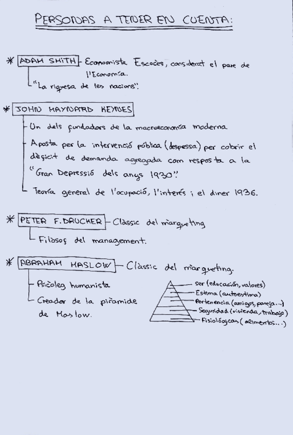 Miniatura del documento AUTORES-1r-PARCIAL-EMPRESA.pdf