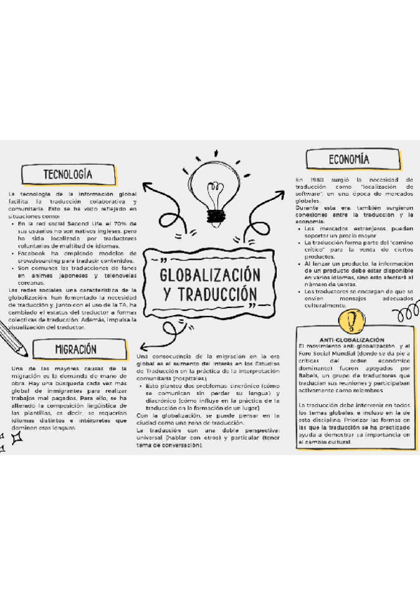 Miniatura del documento Esquema-lectura-37.pdf