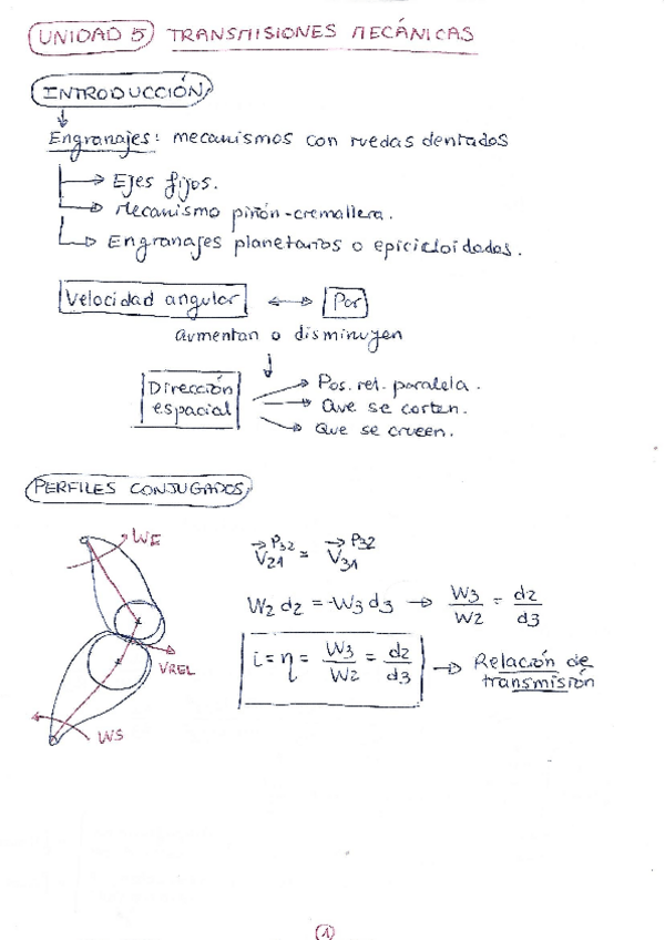 Miniatura del documento APUNTES-TRANSMISIONES.pdf