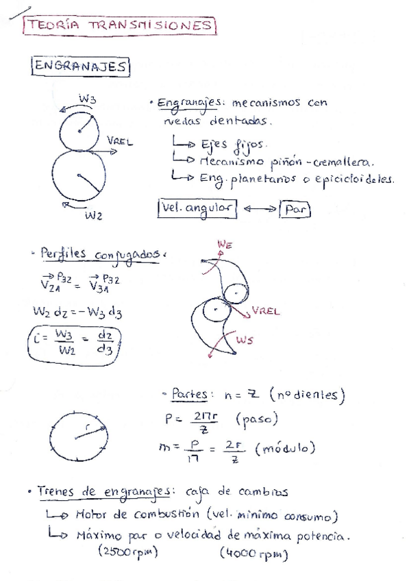 Miniatura del documento TEORIA-TRANSMISIONES.pdf