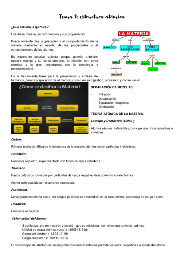 Miniatura del documento RESUMEN Tema-1-estructura-atomica.pdf