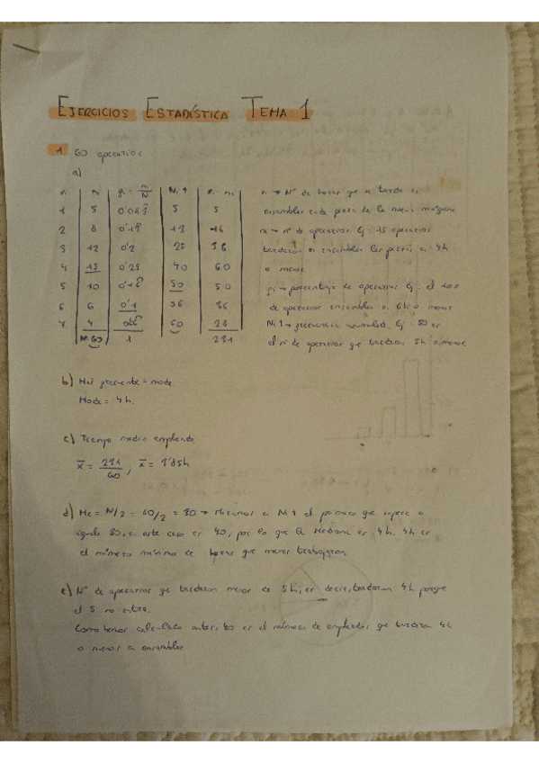 Miniatura del documento Ejercicios-corregidos-boletin-II-estadisticas-1.pdf