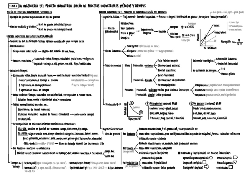Miniatura del documento Esquema-Tema-7.pdf