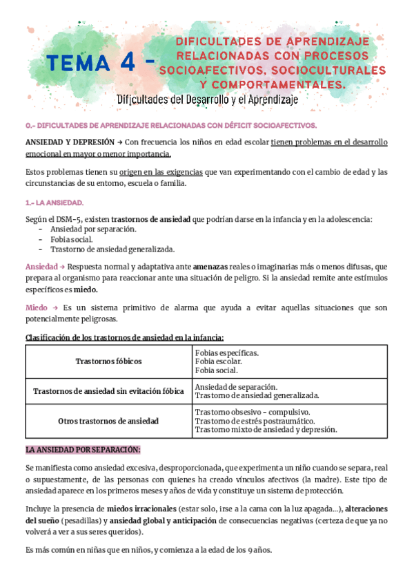 Miniatura del documento T.4-DIFICULTADES-DE-APRENDIZAJE-RELACIONADAS-CON-PROCESOS-SOCIOAFECTIVOS-SOCIOCULTURALES-Y-COMPORTAMENTALES..pdf