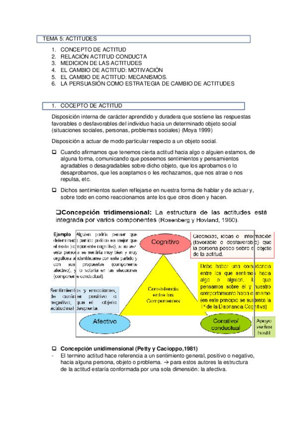 Miniatura del documento TEMA-5-PSICOLOGIA-SOCIAL.-ACTI.pdf