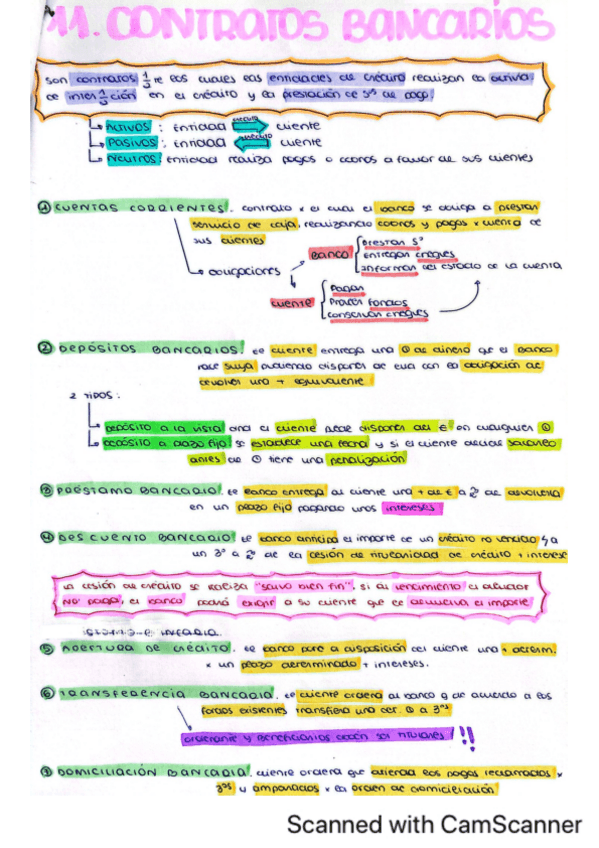 Miniatura del documento Derecho-tema-11.pdf