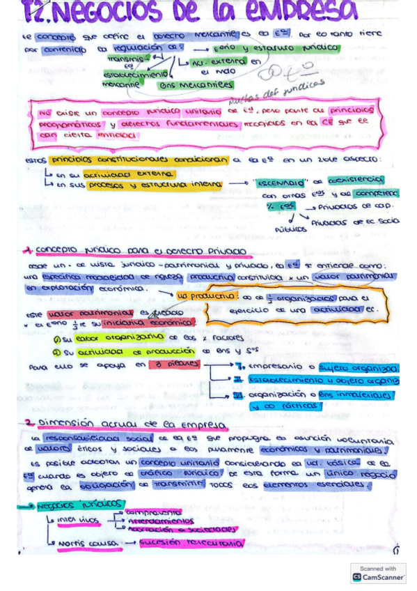 Miniatura del documento Derecho-tema-2.pdf