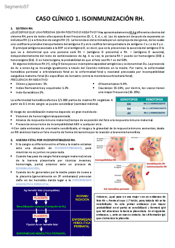 Miniatura del documento CASO-CLINICO-1.-ISOINMUNIZACION-RH.pdf