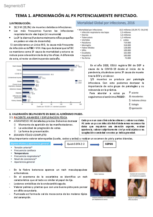 Miniatura del documento INFECCIOSAS-Y-MICROBIOLOGIA.pdf
