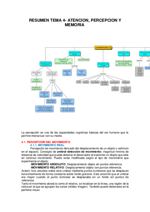 Miniatura del documento RESUMEN-TEMA-4-ATENCION.pdf