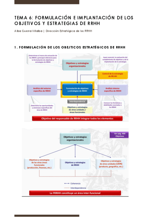 Miniatura del documento tema-6-direccion-estrategica.pdf
