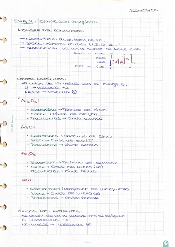 Miniatura del documento T4-Formulacion-Inorganica.pdf